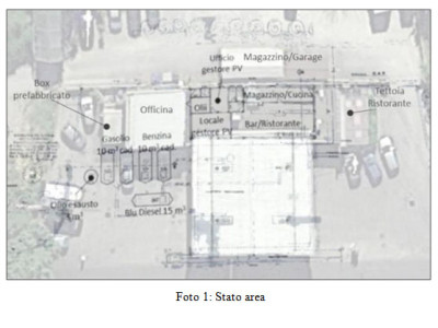 Stato area