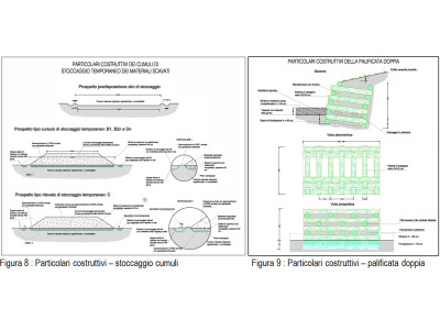 Particolari costruttivi 