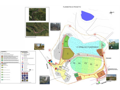 Layout cantieri